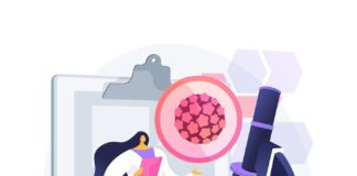 CURO -Biosciences -Secures -₹16- Crore- for -Saliva-Based -Cancer -Detection- Innovation