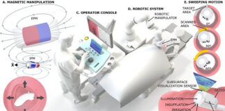 revolutionizing-cancer-detection-with-a-magnetic-robot