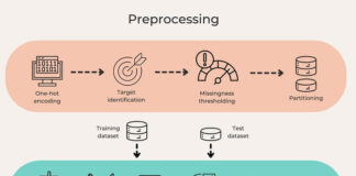 new-ai-tool-predicts-chronic-diseases-before-symptoms-appear