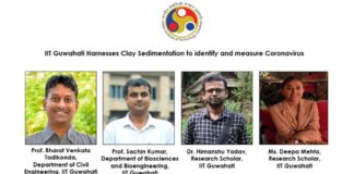 iit-guwahati-unveils-clay-based-sars-cov-2-detection-method