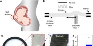 a-band-aid-like-patch-that-monitors-your-babys-movements