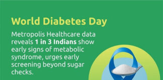 metabolic-imbalance-as-a-hidden-driver-of-indias-diabetes-burden