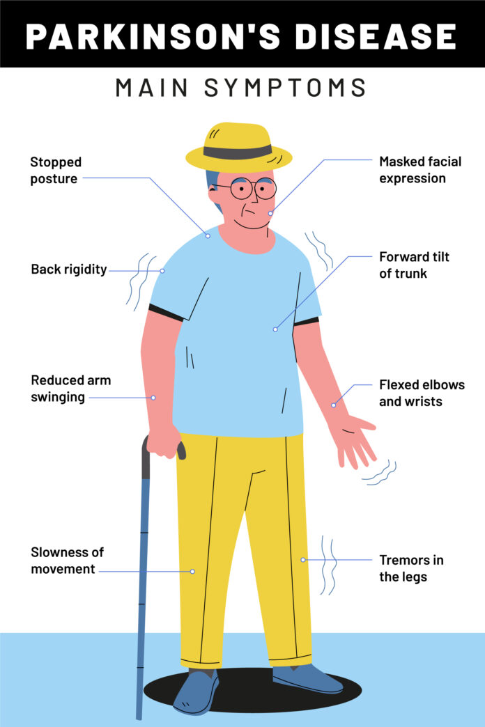 Parkinson’s Disease: The Hidden Symptoms Beyond Tremors