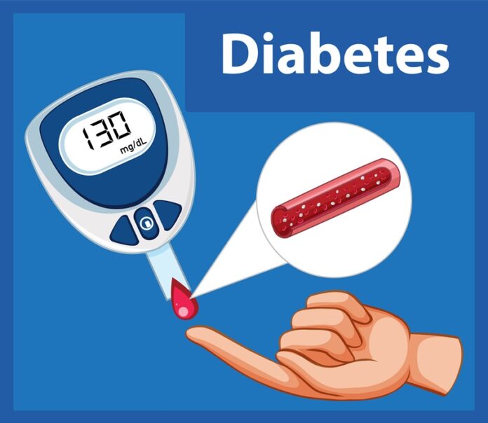 Checking Blood Sugar Levels with Glucose Meter
