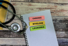 Six-Gene Score Could Improve Survival Predictions for Acute Myeloid Leukemia